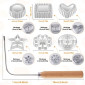 Set moldes para freir x 6 pcs 